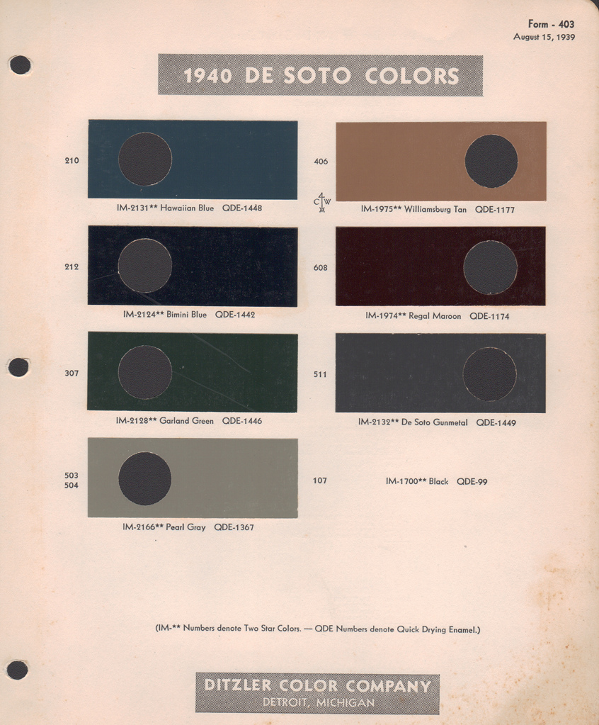 1940 DeSoto Paint Charts PPG 1